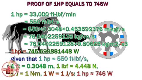 1 Hp Is Equal To How Many Watts