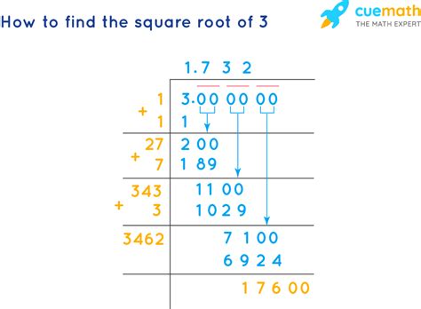 2 Times The Square Root Of 3