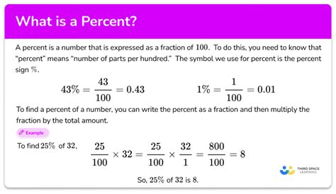 96 Is What Percent Of 150