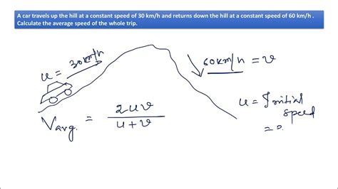 A Car Travels Up A Hill At A Constant Speed