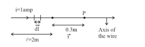 A Current Of One Ampere Is Passed Through