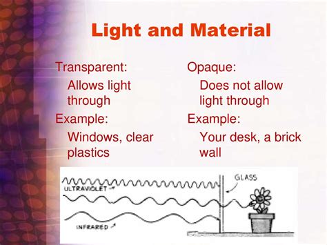 A Material That Allows Some Light To Pass Through