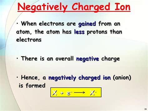 A Negatively Charged Ion Is Called A