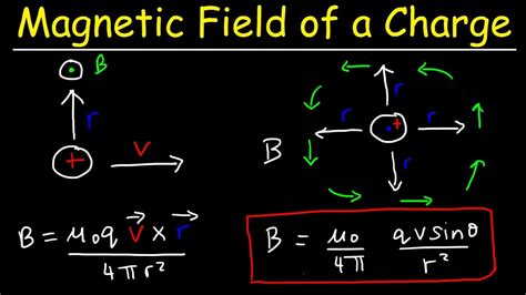 A Proton Moves Through A Uniform Magnetic Field Given By