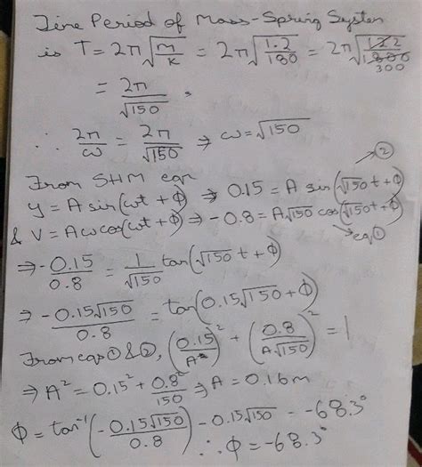 A Simple Harmonic Oscillator Consists Of A Block Of Mass