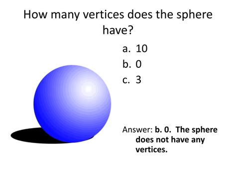 A Sphere Has How Many Vertex