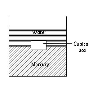 A Tank Contains Water On Top Of Mercury