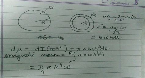 A Thin Circular Disk Of Radius R