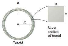 A Toroid Having A Square Cross Section