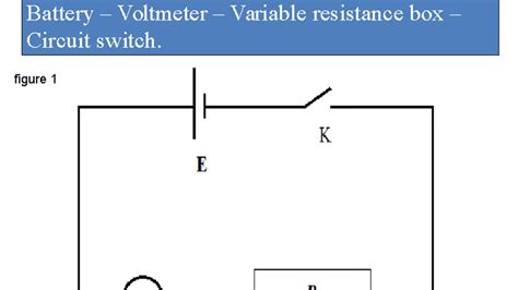 A Voltmeter Has An Internal Resistance Of 1000 Ohm