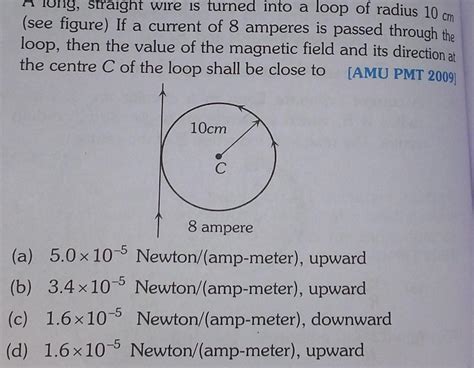 A Wire Loop Of Radius 10 Cm And Resistance