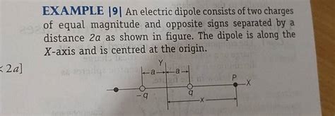 An Electric Dipole Consisting Of Charges Of Magnitude