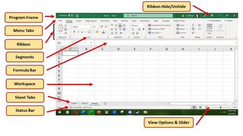 An Excel File That Contain Worksheets Is Called