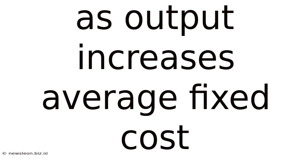 As Output Increases Average Fixed Cost