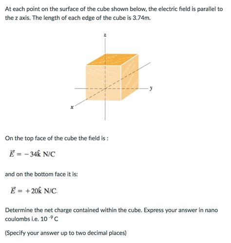 At Each Point On The Surface Of The Cube Shown