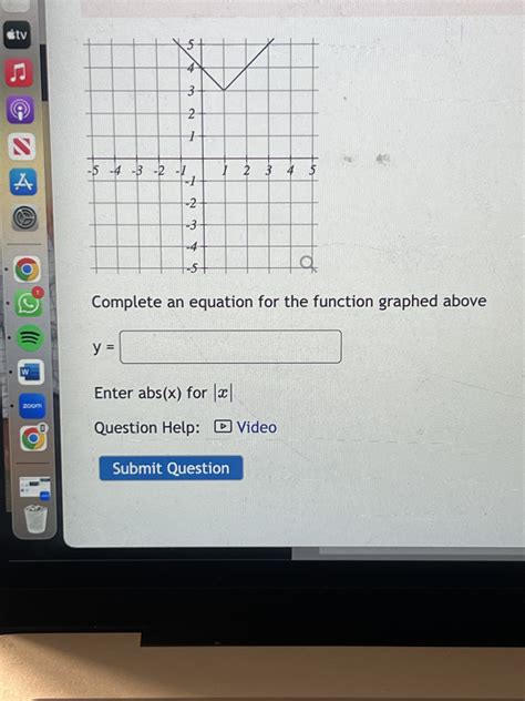 Complete An Equation For The Function Graphed Above