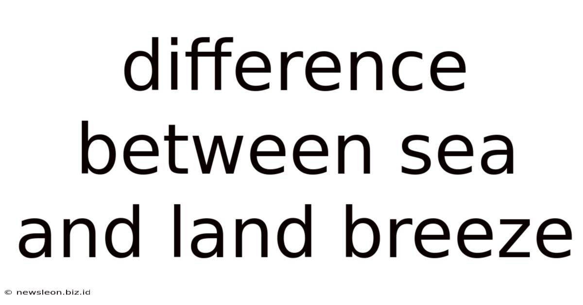 Difference Between Sea And Land Breeze