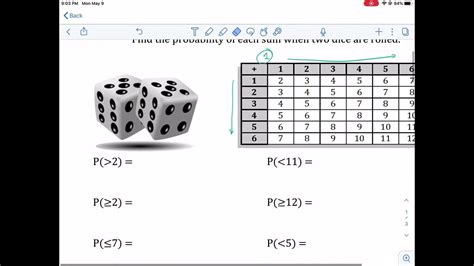 Ev Of Sum Of Two Dice