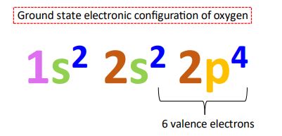 Excited State Of Oxygen Electron Configuration