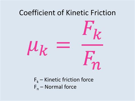 Formula Of Coefficient Of Kinetic Friction