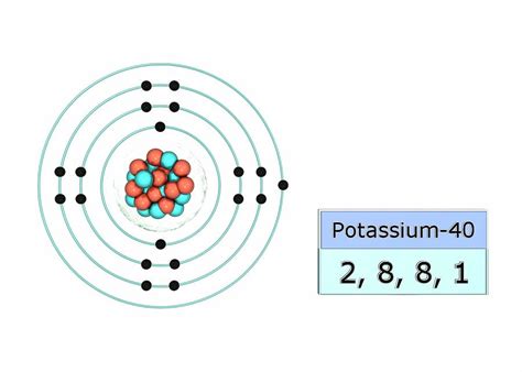 Ground State Electron Configuration For Potassium