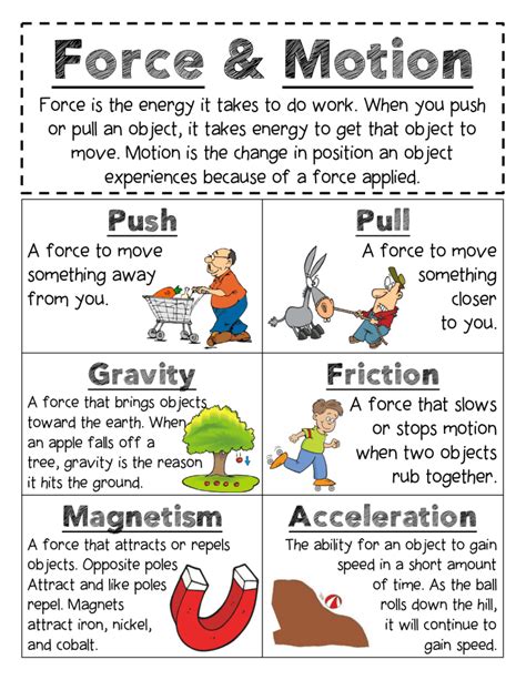 How Are Force And Motion Related