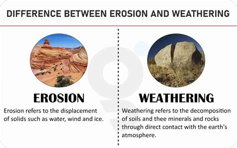 How Are Weathering And Erosion Difference