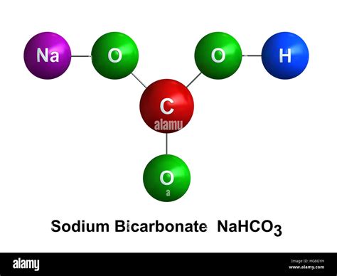 How Many Atoms Are In Nahco3