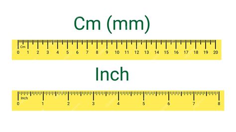 How Many Centimeters Are In 25 Millimeters