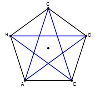 How Many Diagonals Does A Regular Pentagon Have