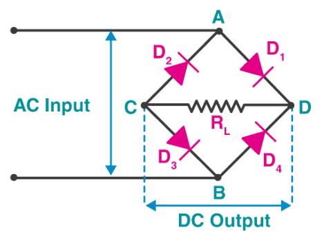 How Many Diodes Are Required To Form A Bridge Rectifier