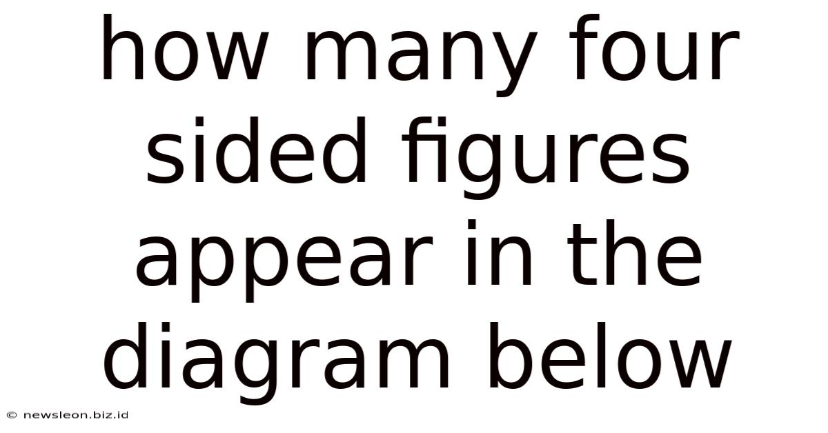 How Many Four Sided Figures Appear In The Diagram Below