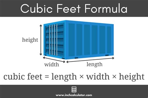 How Many Inches Are In One Cubic Foot