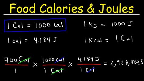 How Many Joules In 1 Kilojoule