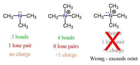 How Many Lone Pairs Does Nitrogen Have