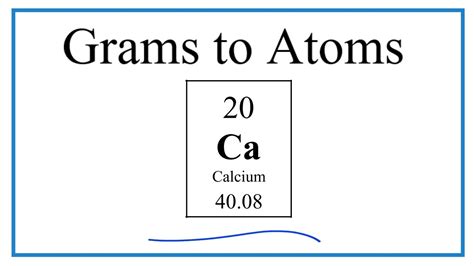 How Many Moles Are In 9.8 Grams Of Calcium