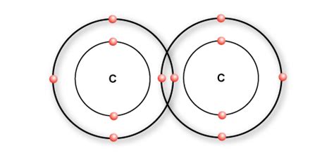 How Many Single Covalent Bonds Can Carbon Form