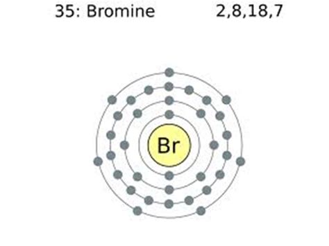 How Many Valence Electrons In Br