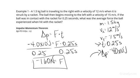 How To Calculate The Average Force