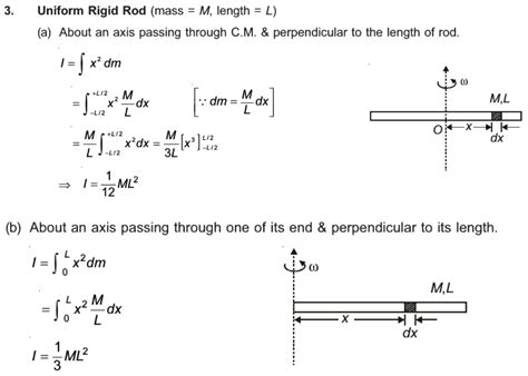 How To Derive Moment Of Inertia