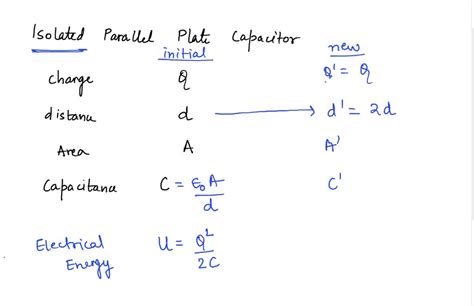 If Separation Between Plates Is Doubled Then Energy