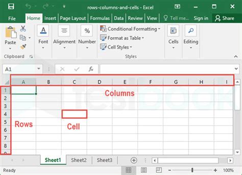 In Excel Columns Are Labelled As