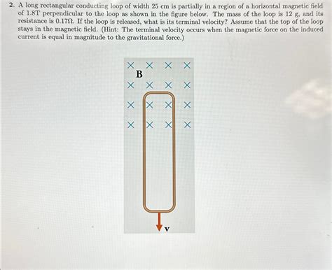 In The Figure A Long Rectangular Conducting Loop Of Width