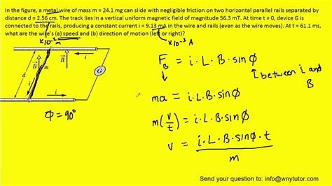 In The Figure A Metal Wire Of Mass