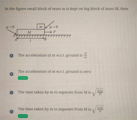 In The Figure A Small Block Of Mass