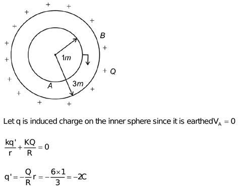 In The Figure A Solid Sphere Of Radius