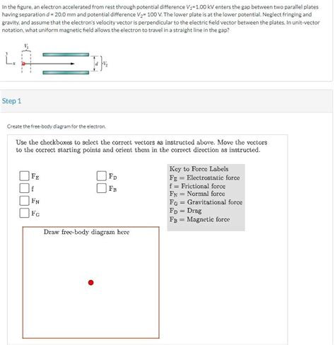 In The Figure An Electron Accelerated From Rest Through