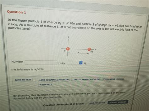 In The Figure Particles With Charges Q1