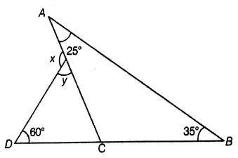 In The Figure What Is The Value Of X