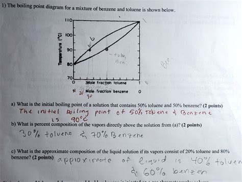 Is Benzene A Pure Substance Or Mixture